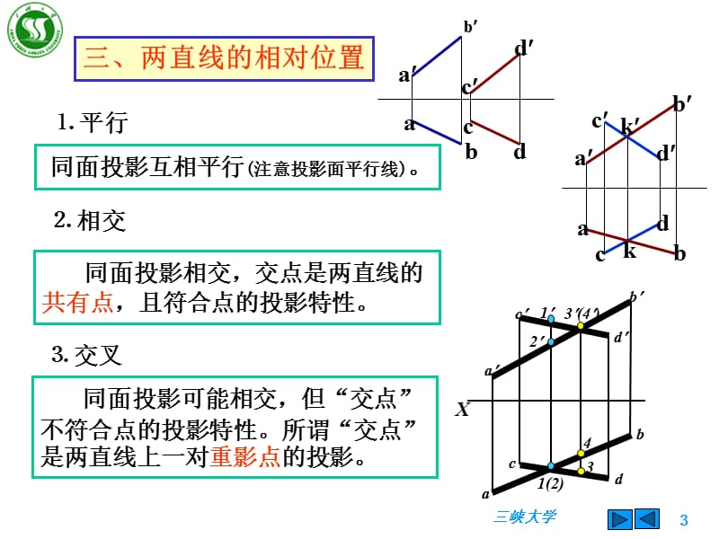 画法几何制图-平面的投影及相对位置.ppt_第3页