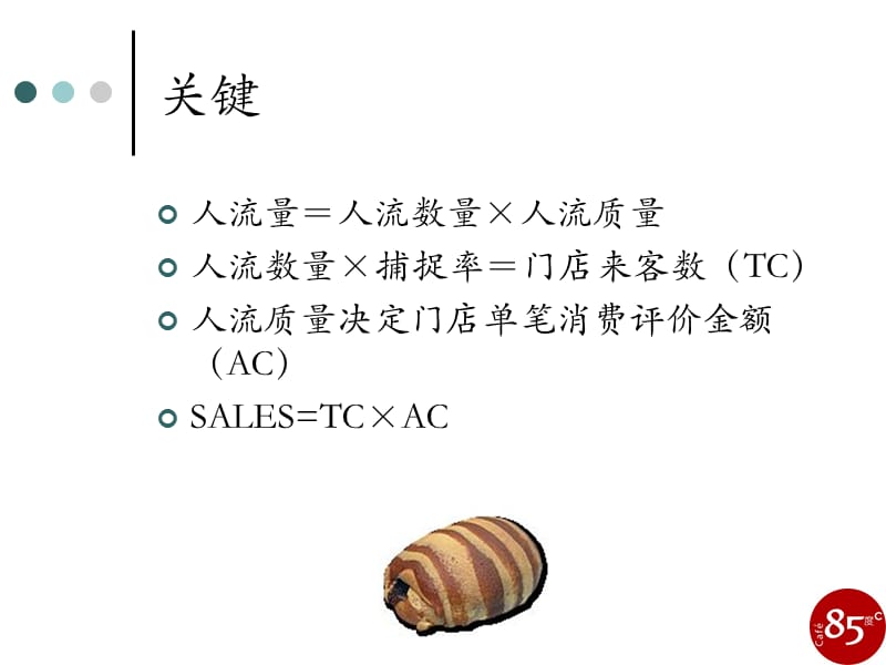 店铺选址人流量调查.ppt_第2页