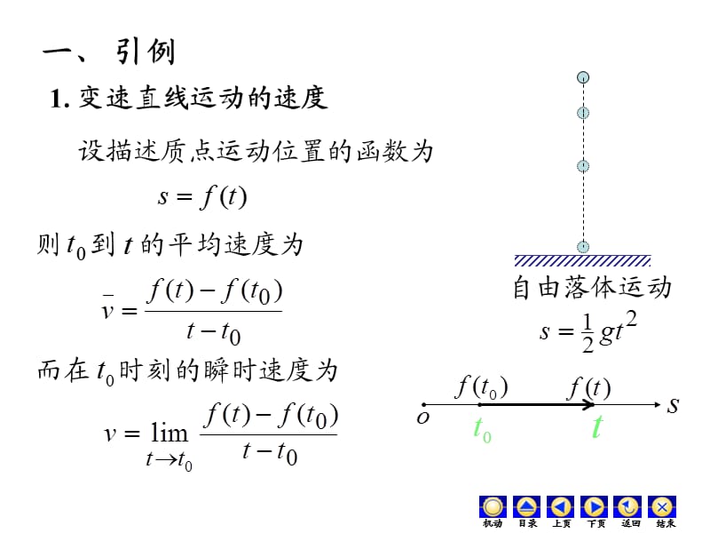 高等数学同济第七版第二章.ppt_第3页