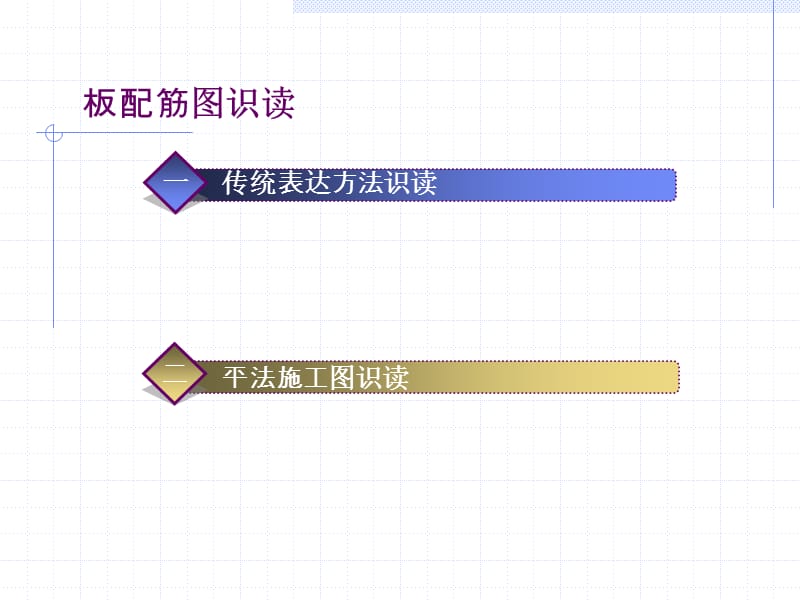 《板配筋图识读》PPT课件.ppt_第2页