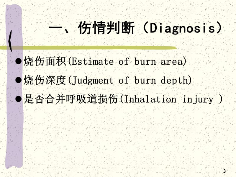 烧伤烫伤ppt课件_第3页