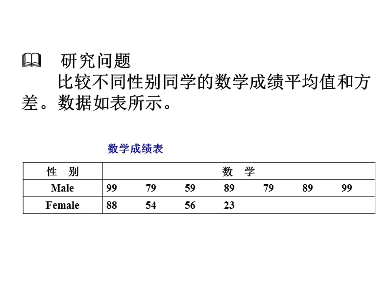 SPSS统计分析—差异分析.ppt_第3页