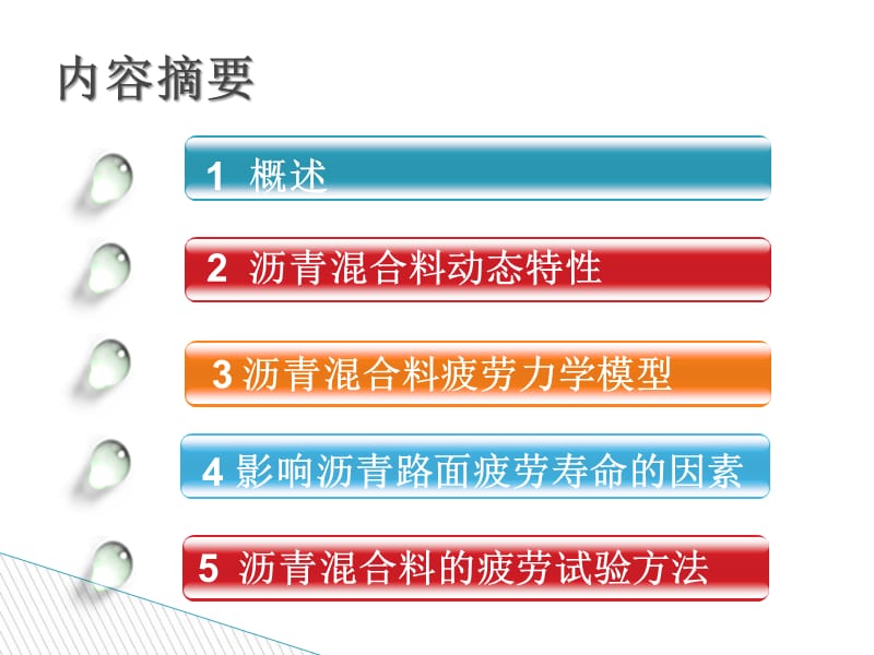 疲劳试验及几种试验方法的比较.ppt_第2页