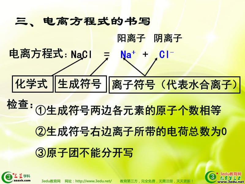 高一化学电离方程式的书写.ppt_第1页