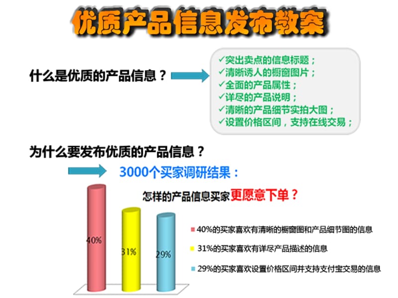 我的阿里后台基本操作讲解.ppt_第3页