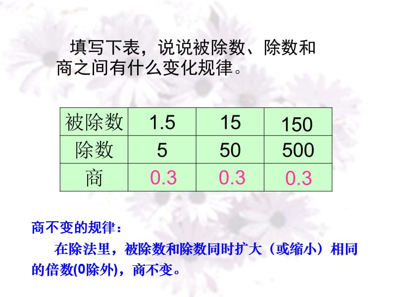 《一个数除以小数》PPT课件.ppt_第2页