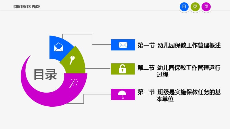 幼儿园保教工作管理.ppt_第2页