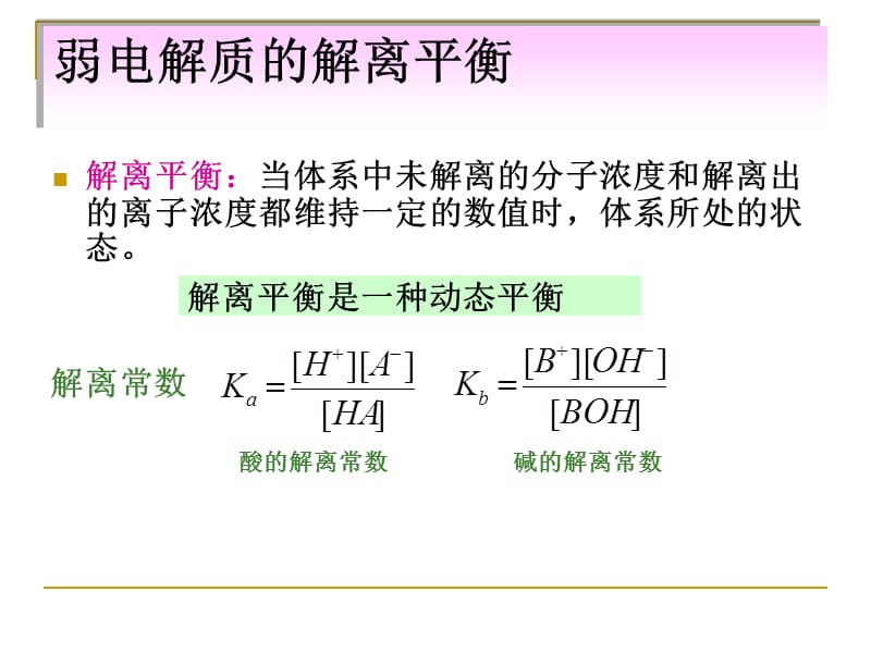 酸碱平衡及其PH值计算.ppt_第3页