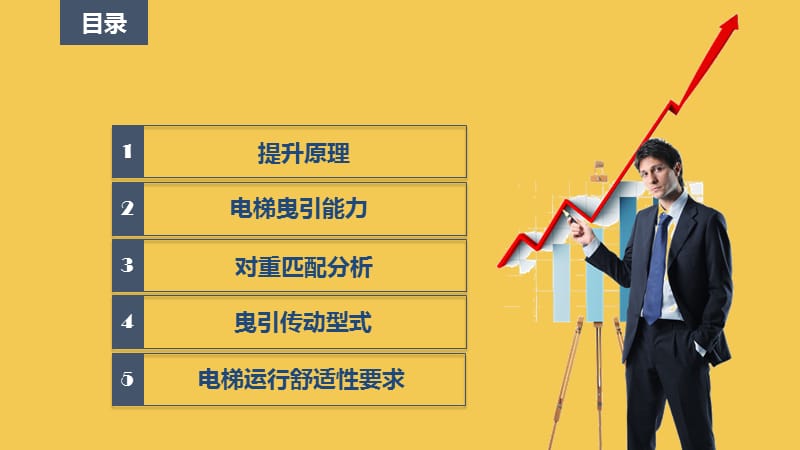 《电梯曳引系统》PPT课件.ppt_第2页