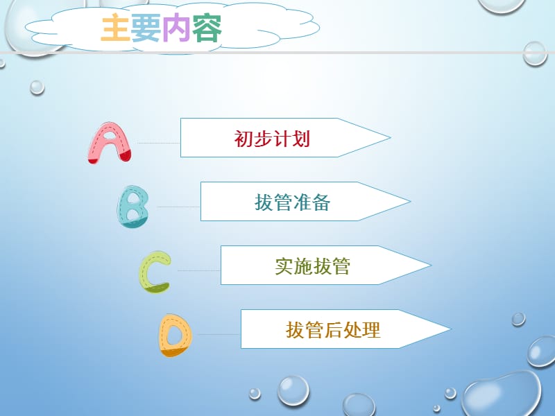 气管拔管的专家共识.ppt_第3页