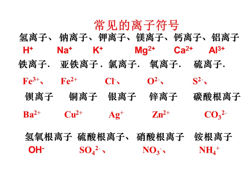 常见的离子符号-化学式.ppt_第1页