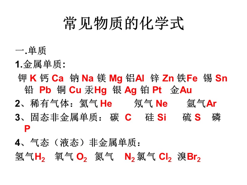 常见的离子符号-化学式.ppt_第2页