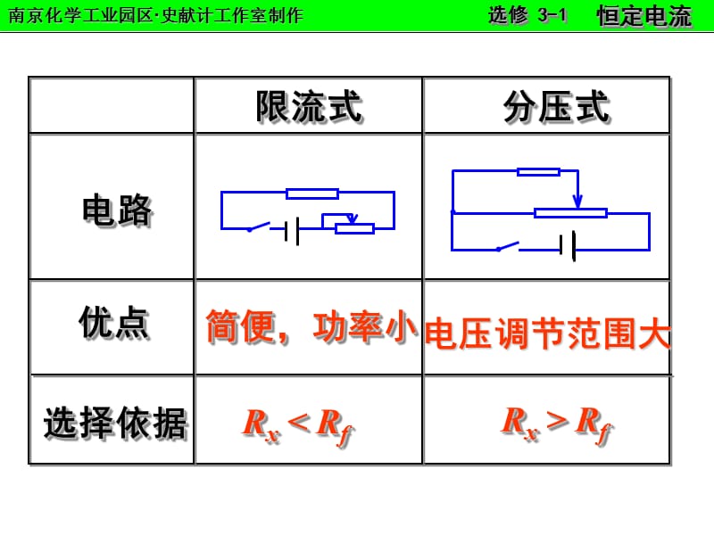 高中物理选修3-1-焦耳定律.ppt_第2页