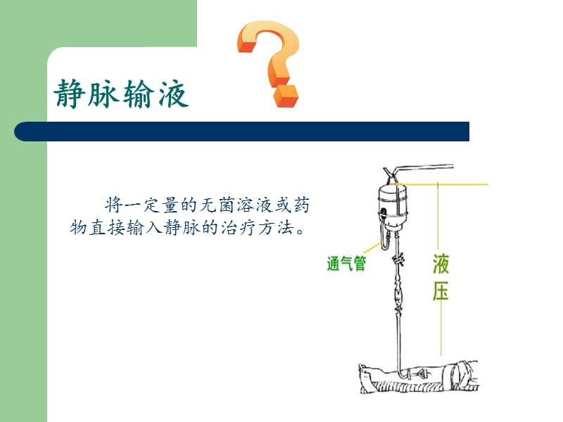 《密闭式静脉输液》PPT课件.ppt_第3页