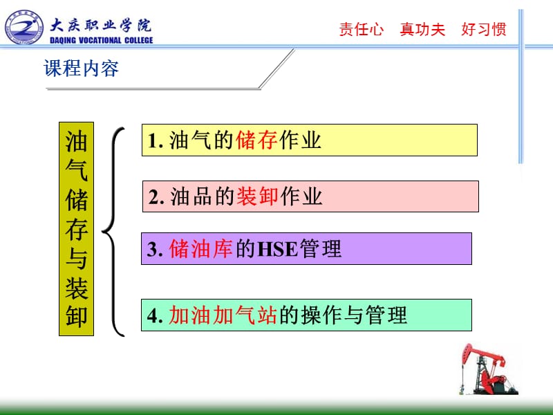 《油气储存与装卸概论》.ppt_第2页