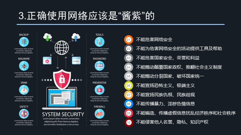 《网络安全法》PPT课件.pptx_第3页