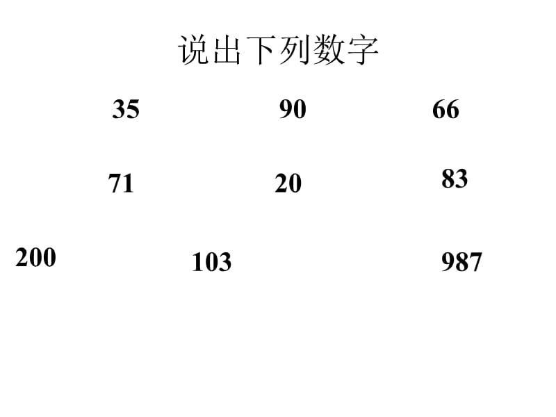 《基数词与序数词》PPT课件.ppt_第3页