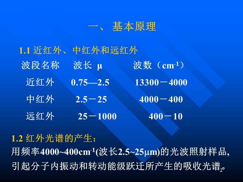 伸缩振动ppt课件_第2页