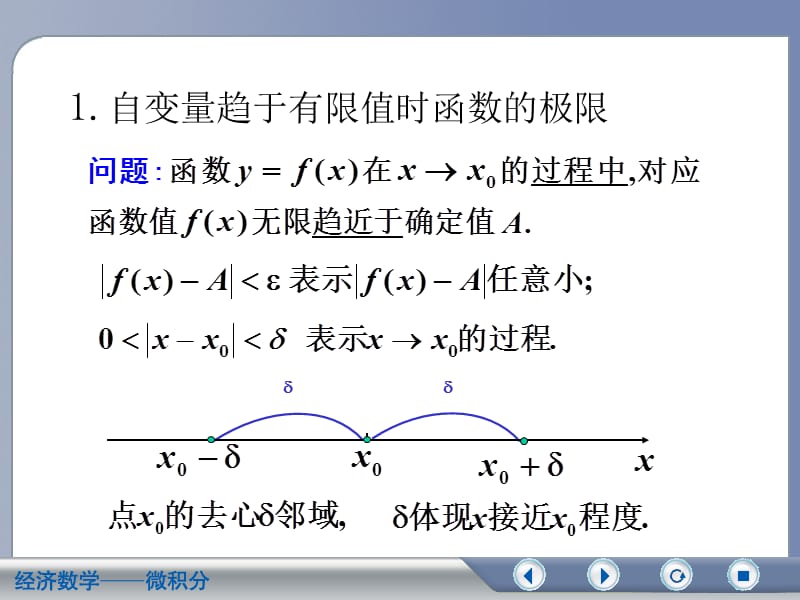 经济数学微积分课件.ppt_第3页