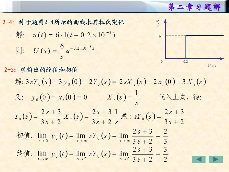 控制工程基础习题解.ppt_第3页