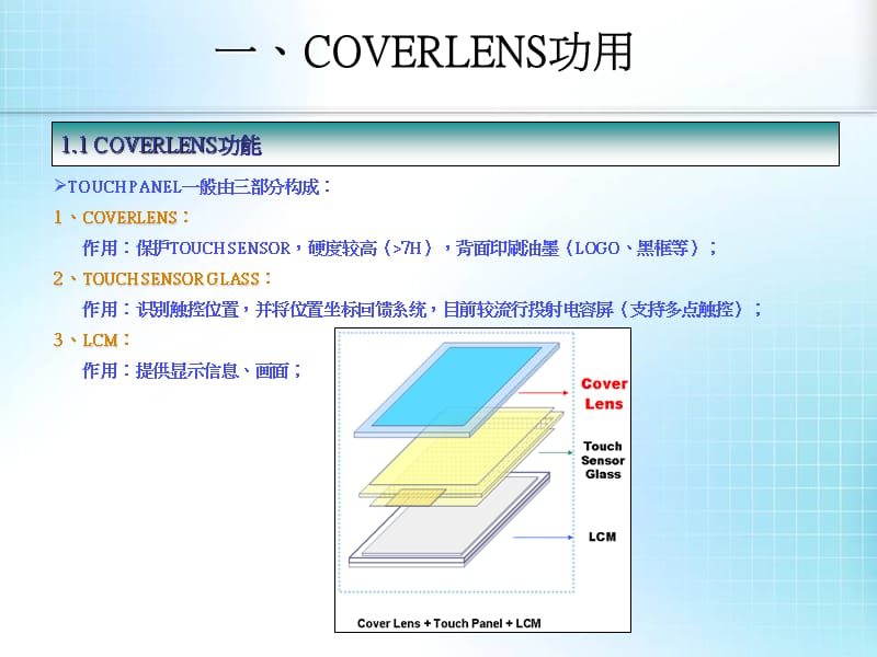 玻璃CNC加工技术探讨.ppt_第2页