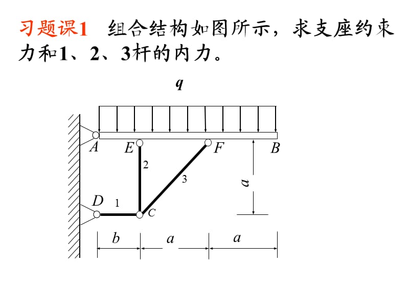 理论力学2-平面力系(习题课).ppt_第1页