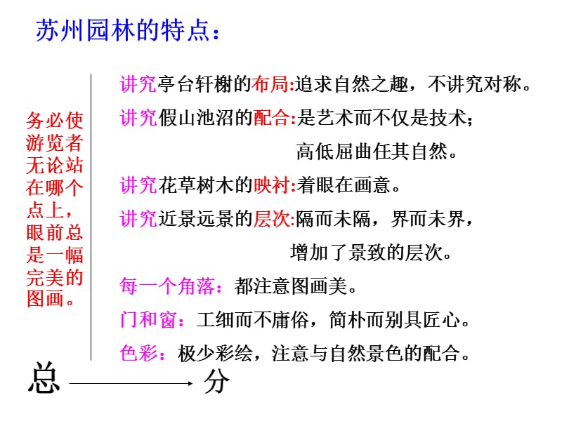 苏州园林的说明方法和说明语言.ppt_第2页