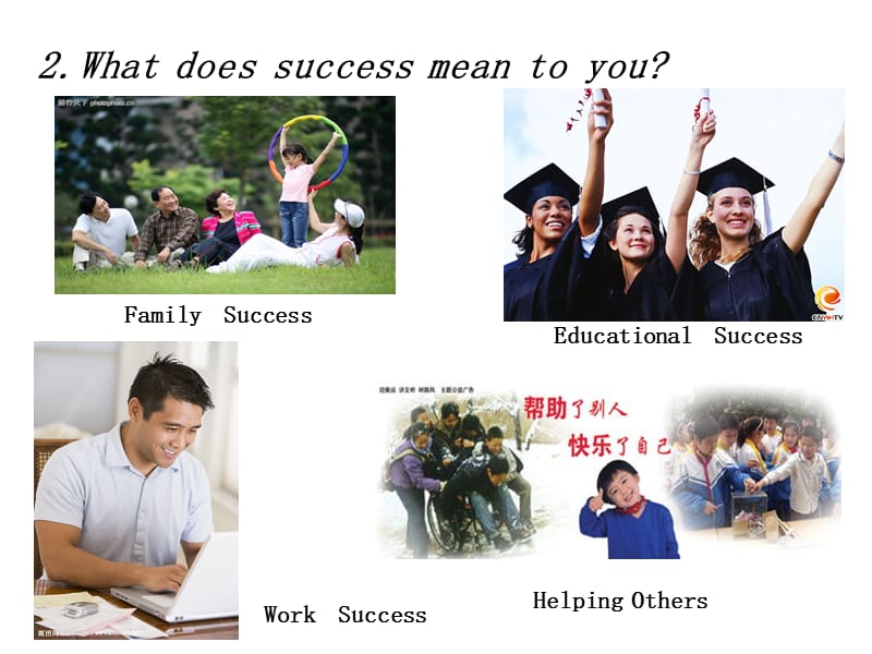 新视野大学英语第三版B3U1导入Thewaytosuccess.ppt_第3页