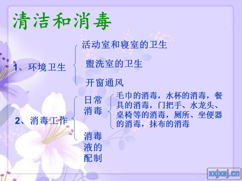 《初级保育员》PPT课件.ppt_第3页