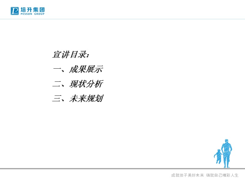 教学组长竞聘宣讲.ppt_第3页