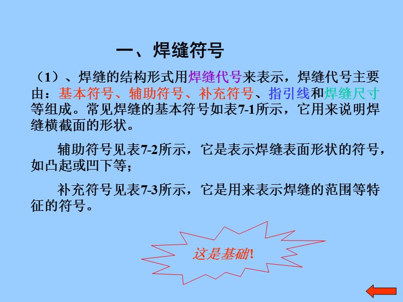 机械加工基础符号表示.ppt_第2页