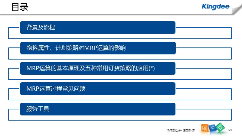 K3计划管理MPS、MRP计算原理及常见问题分享.pptx_第3页