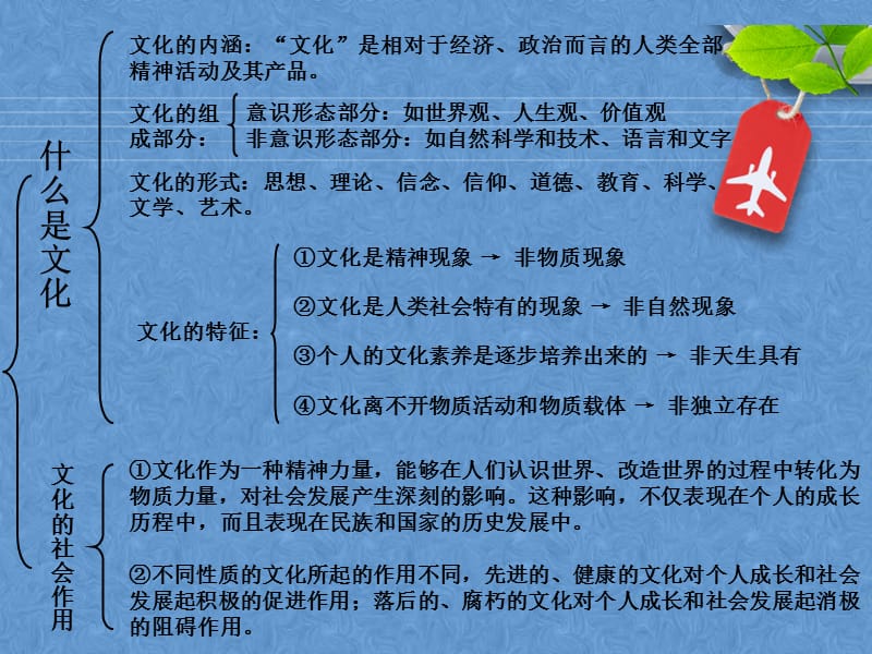 高中政治必修3第一单元框架.ppt_第3页