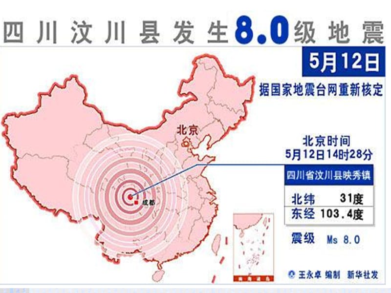 平面直角坐标系(公开课).ppt_第2页