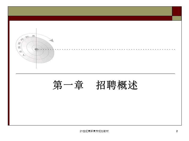 《人员招聘与配置》PPT课件.ppt_第2页