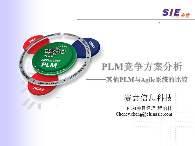 PLM竞争比较分析.ppt_第1页