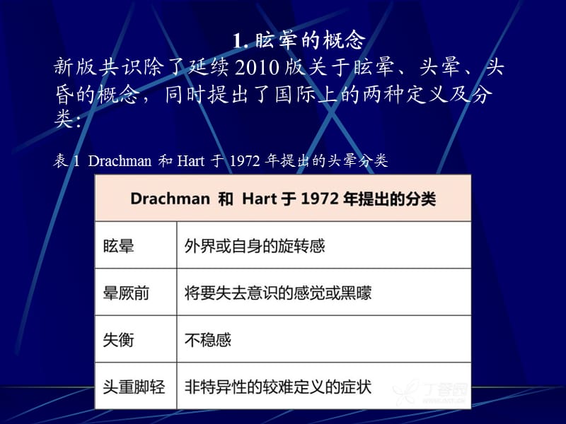 眩晕诊治多学科专家共识.ppt_第3页