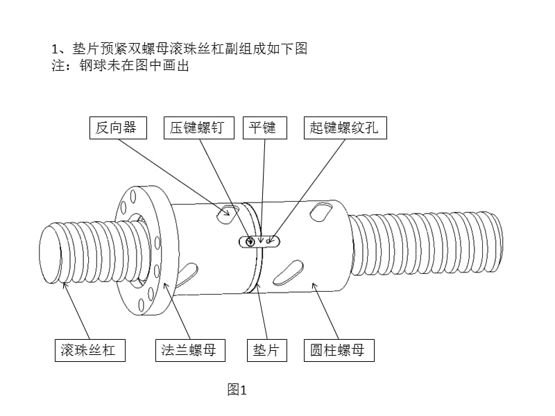 滚珠丝杠双螺母垫片预紧原理.ppt_第2页