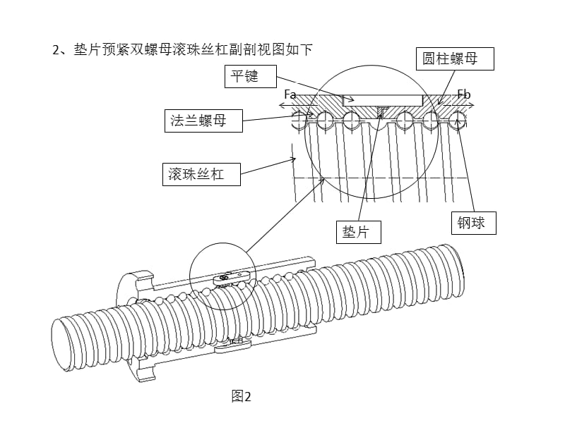 滚珠丝杠双螺母垫片预紧原理.ppt_第3页