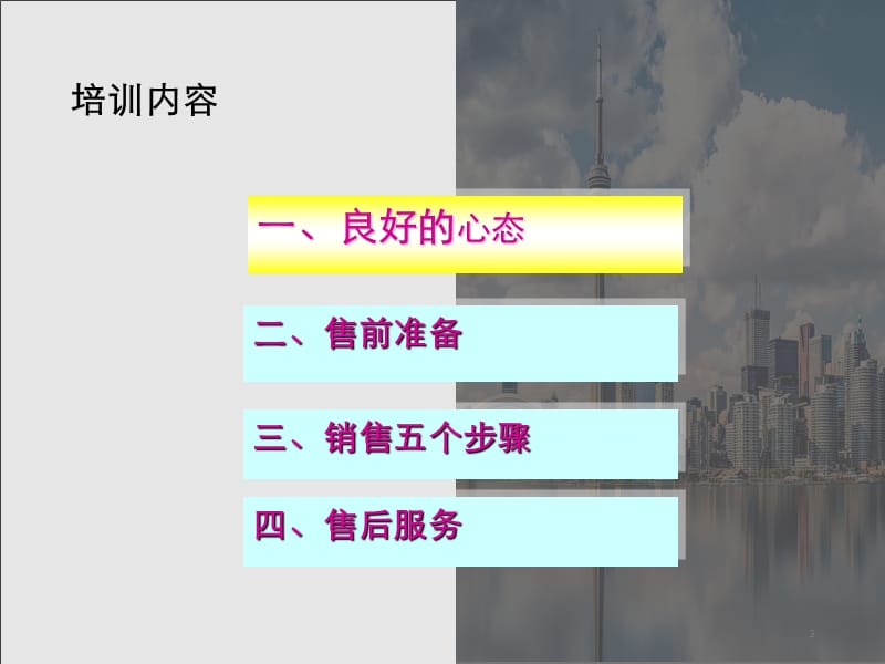 零售门店销售技巧培训.ppt_第3页