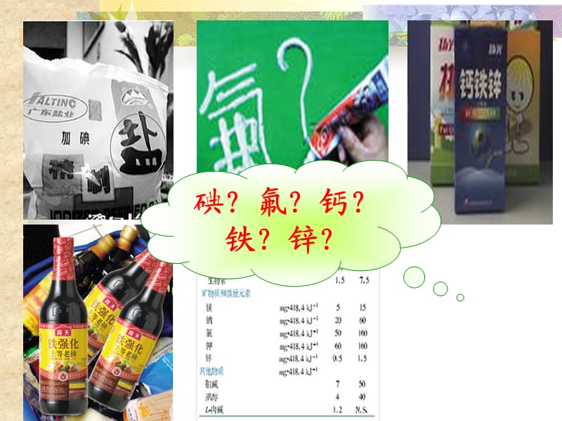 组成物质的化学元素.ppt_第2页