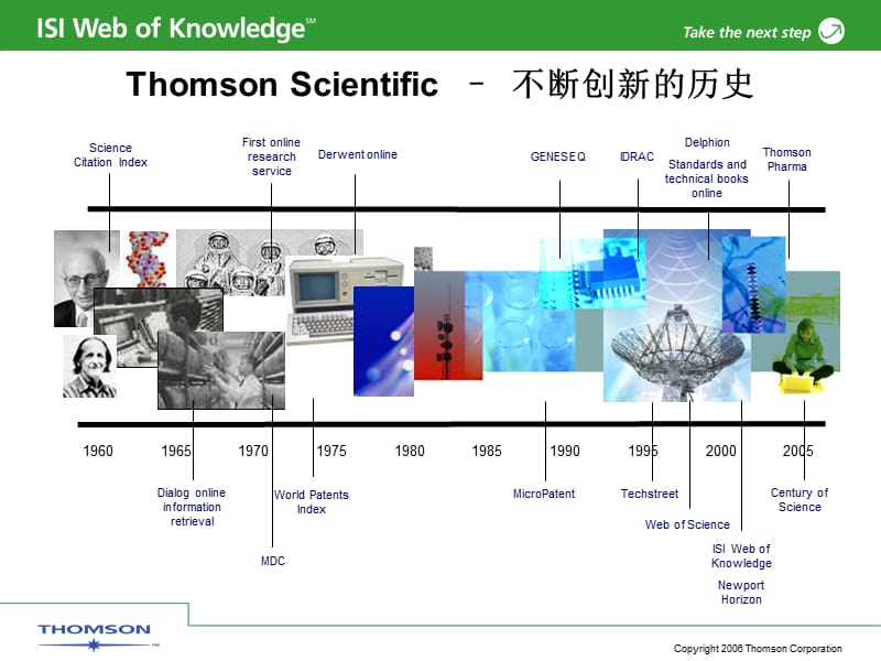 SCI文献数据库检索指南.ppt_第2页