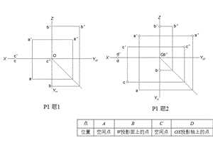 畫法幾何與土木工程制圖習(xí)題集答案.ppt