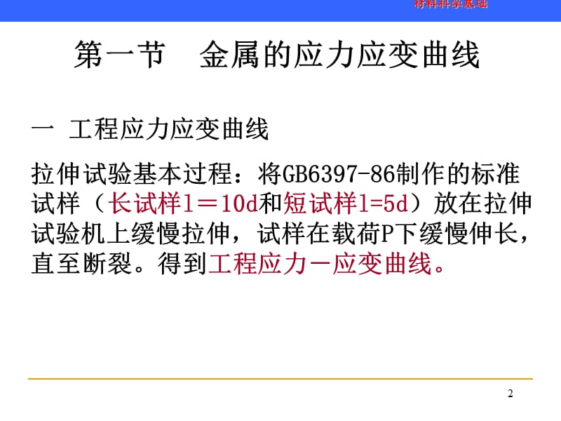 材料科学基础第6章.ppt_第2页