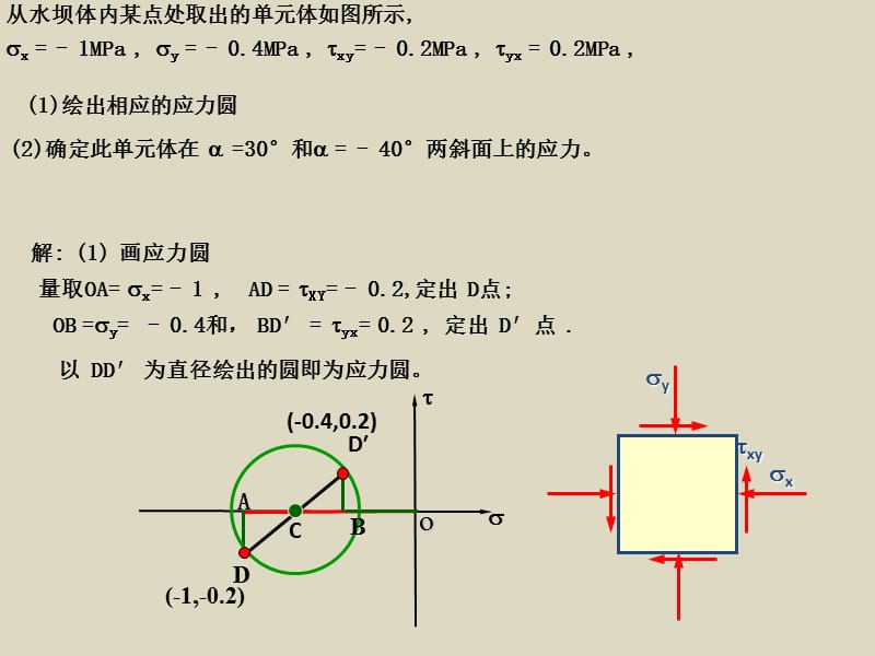 试证明：剪应力互等定理.ppt_第2页