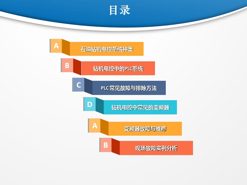 石油钻机电控系统-PLC以及变频器.ppt_第2页