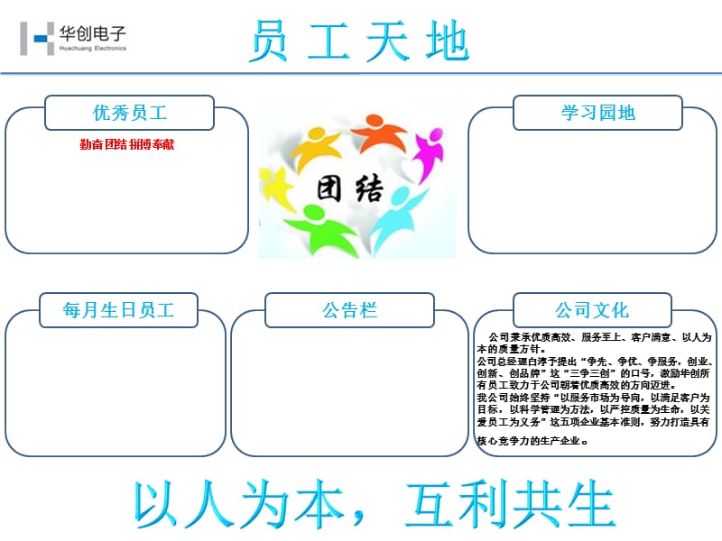 《员工天地看板》PPT课件.pptx_第1页