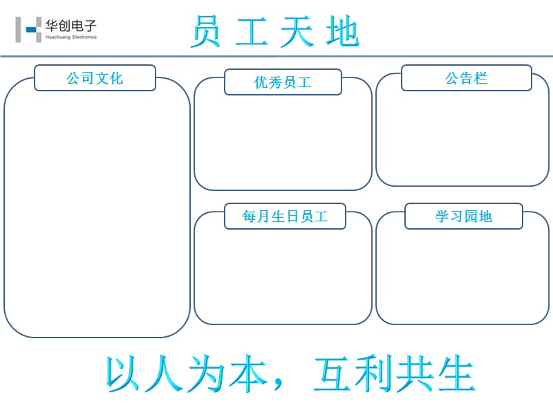 《员工天地看板》PPT课件.pptx_第2页