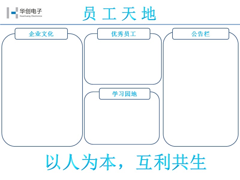 《员工天地看板》PPT课件.pptx_第3页