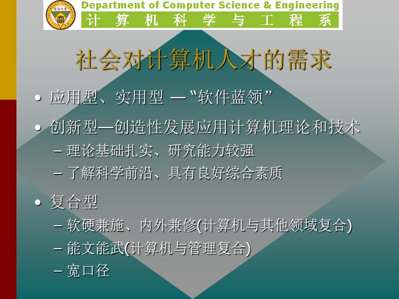 计算机科学与技术专业课程体系.ppt_第2页